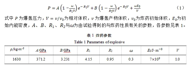 ansys重启动分析